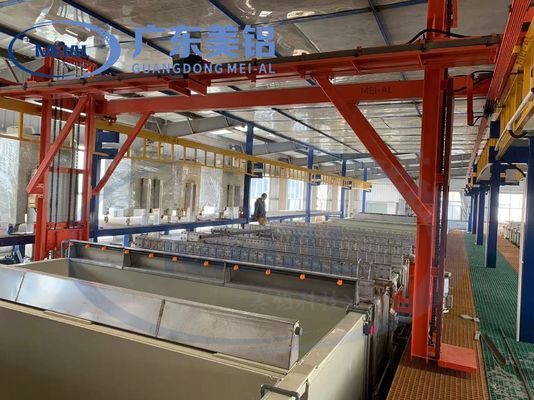 Horizontale geautomatiseerde anodiseringslijn met afvalzuiveringsinstallatie afvalzuiveringssysteem en grotere flexibiliteit
