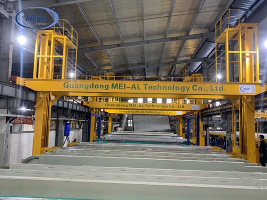 Goede prijs 2000T/M Groene Efficiënte Aanpasbare Aluminium Anodiseerproductielijn voor Zonneframe's online